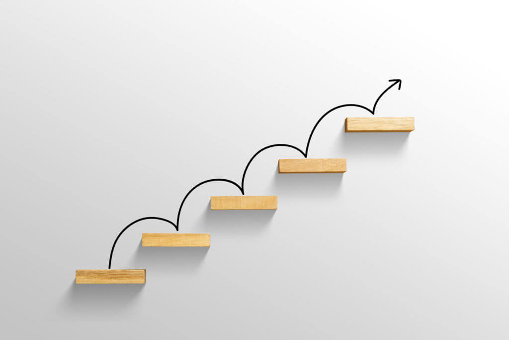 How Spirituality can lead to Self-improvement?