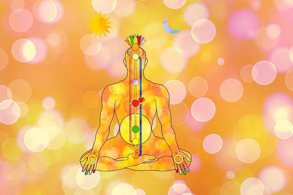 Chakra Balancing: A Complete Guide Towards Healing and Awakening