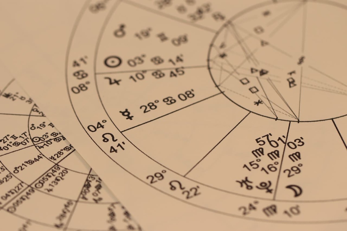 12th House Astrology: Journey to the Unseen Realm