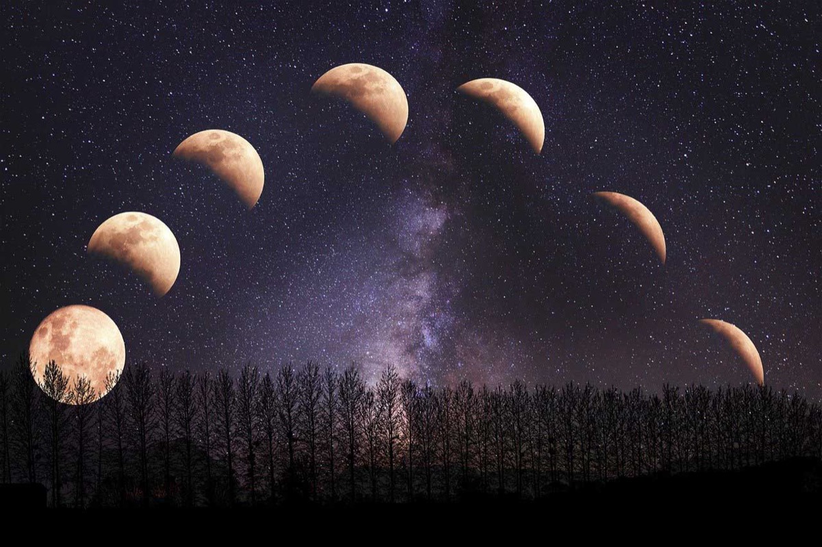 Discover the Super Blue Blood Moon Astrology NOW!