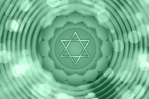 Chakra Energy Guide