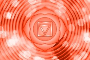 Chakra Energy Guide