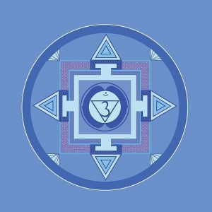 Third Eye Chakra Symbol