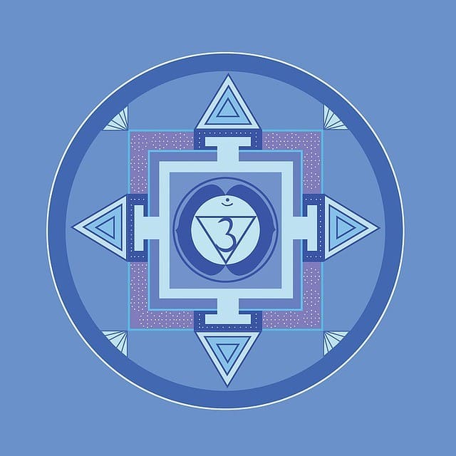 third eye chakra, third eye chakra meditation