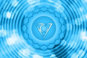 Chakra Energy Guide