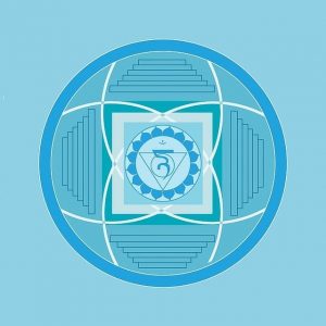 Throat Chakra Symbol