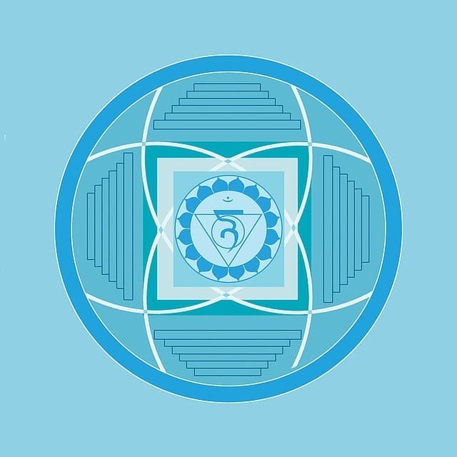 throat chakra, throat chakra meditation